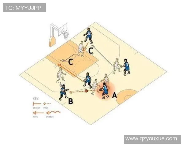 篮球战术评比结果揭晓上海篮球队荣获第二名的背后故事与分析 篮球战术评比结果揭晓上海篮球队荣获第二名的背后故事与分析