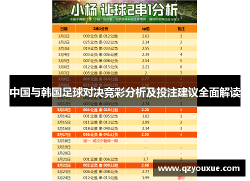中国与韩国足球对决竞彩分析及投注建议全面解读
